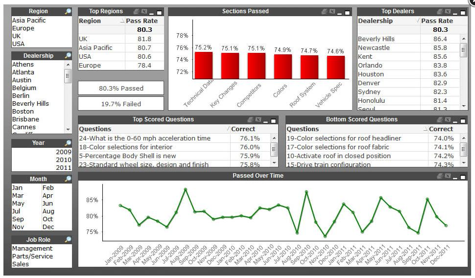 screenshot of Key Survey